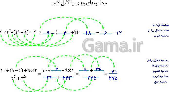 پاورپوینت آموزش و حل مسئله های فصل 7 ریاضی هفتم | توان و جذر (صفحه 84 تا 96)- پیش نمایش