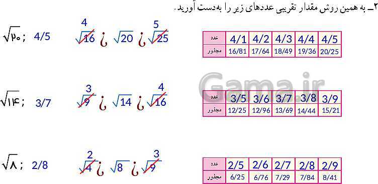 پاورپوینت آموزش و حل مسئله های فصل 7 ریاضی هفتم | توان و جذر (صفحه 84 تا 96)- پیش نمایش