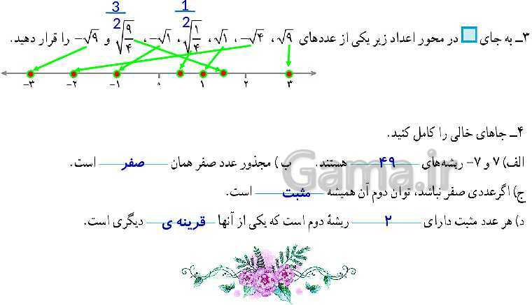 پاورپوینت آموزش و حل مسئله های فصل 7 ریاضی هفتم | توان و جذر (صفحه 84 تا 96)- پیش نمایش