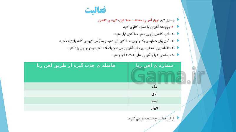 پاورپوینت تدریس علوم تجربی چهارم دبستان | درس 7: آهن‌ربا در زندگی- پیش نمایش