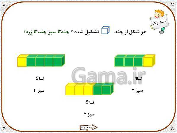 پاورپوینت ریاضی اول دبستان | تم 4: گوشه و لبه‌ی اشکال هندسی، چوب خط برای شمارش- پیش نمایش