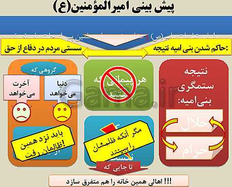 پاورپوینت دین و زندگی (2) یازدهم | درس 7: وضعیت فرهنگی، اجتماعی و سیاسی مسلمانان، پس از رحلت رسول خدا- پیش نمایش