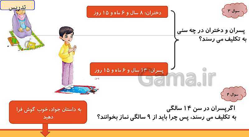 پاورپوینت هدیه های آسمانی سوم دبستان | درس 8: جشن تکلیف- پیش نمایش