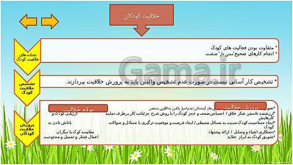 پاورپوینت تعلیم و تربیت در خانواده- پیش نمایش