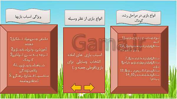 پاورپوینت تعلیم و تربیت در خانواده- پیش نمایش