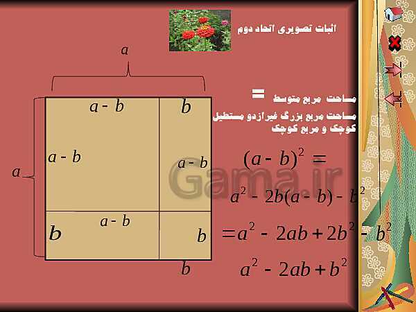 پاورپوینت ریاضی نهم  | مبحث اتحادها- پیش نمایش