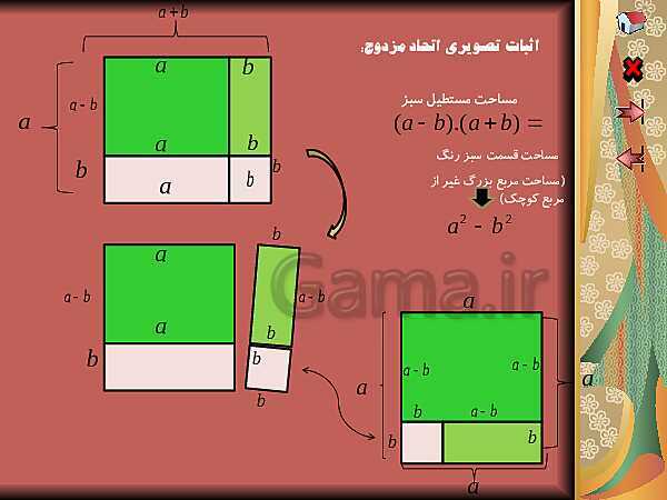 پاورپوینت ریاضی نهم  | مبحث اتحادها- پیش نمایش