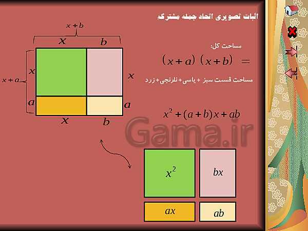 پاورپوینت ریاضی نهم  | مبحث اتحادها- پیش نمایش