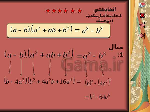 پاورپوینت ریاضی نهم  | مبحث اتحادها- پیش نمایش