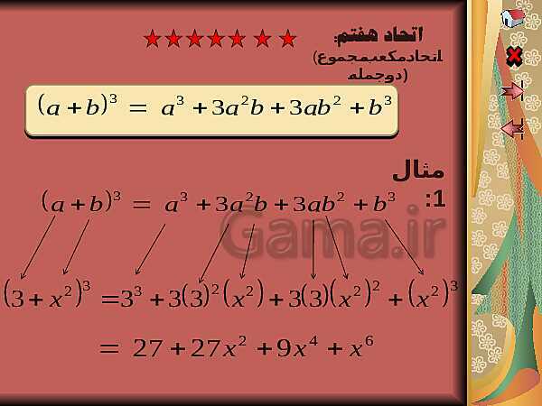 پاورپوینت ریاضی نهم  | مبحث اتحادها- پیش نمایش