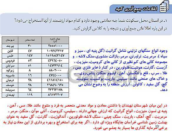 پاورپوینت علوم تجربی هشتم  | فصل یازدهم: کانی‌ها- پیش نمایش