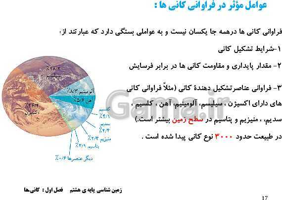 پاورپوینت علوم تجربی هشتم  | فصل یازدهم: کانی‌ها- پیش نمایش