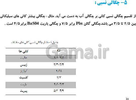 پاورپوینت علوم تجربی هشتم  | فصل یازدهم: کانی‌ها- پیش نمایش