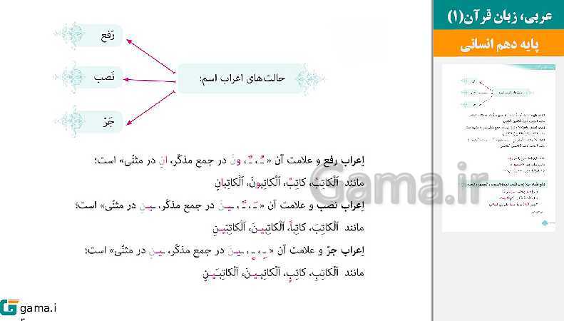  پاورپوینت کتاب محور ویژه تدریس مجازی عربی (1) دهم انسانی | درس 1 تا 8- پیش نمایش