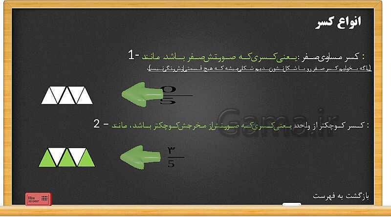 آموزش با پاورپوینت ریاضی چهارم دبستان | فصل دوم | شناخت کسرها- پیش نمایش