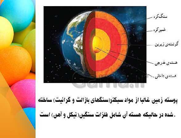 پاورپوینت علوم تجربی ششم دبستان | درس 4: سفر به اعماق زمین- پیش نمایش