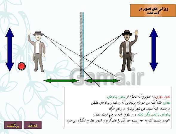 پاورپوینت تدریس کامل فصل 14 علوم تجربی هشتم | نور و ویژگی‌های آن- پیش نمایش