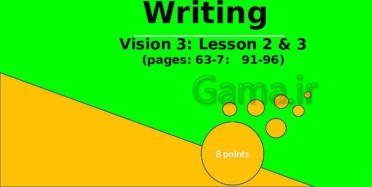 پاورپوینت تدریس انگلیسی دوازدهم | Writing درسهای 2 و 3 (پارگراف نویسی)- پیش نمایش