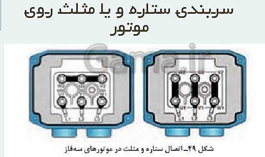 پاورپوینت نگهداری و تعمیر تأسیسات سرمایشی و گرمایشی دوازدهم هنرستان | پودمان 5: نگهداری و تعمیر سیستم- پیش نمایش