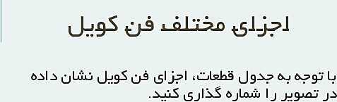 پاورپوینت نگهداری و تعمیر تأسیسات سرمایشی و گرمایشی دوازدهم هنرستان | پودمان 5: نگهداری و تعمیر سیستم- پیش نمایش