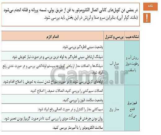 پاورپوینت نگهداری و تعمیر تأسیسات سرمایشی و گرمایشی دوازدهم هنرستان | پودمان 5: نگهداری و تعمیر سیستم- پیش نمایش