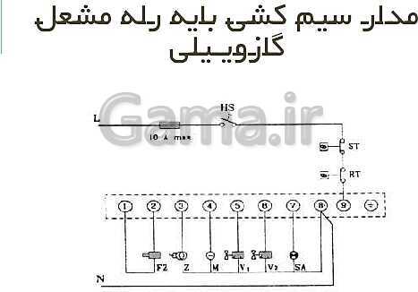 پاورپوینت نگهداری و تعمیر تأسیسات سرمایشی و گرمایشی دوازدهم هنرستان | پودمان 5: نگهداری و تعمیر سیستم- پیش نمایش