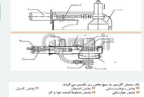 پاورپوینت نگهداری و تعمیر تأسیسات سرمایشی و گرمایشی دوازدهم هنرستان | پودمان 5: نگهداری و تعمیر سیستم- پیش نمایش