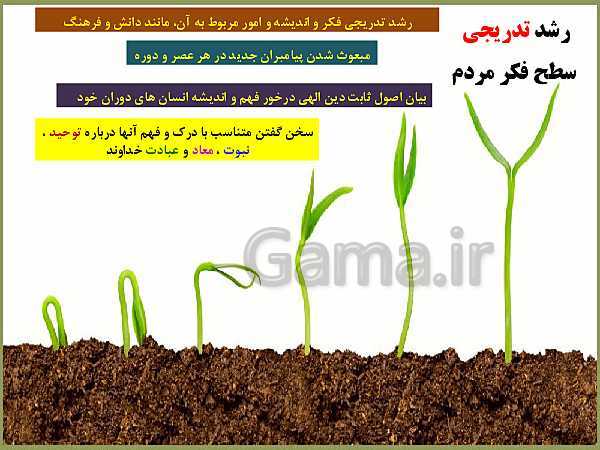 پاورپوینت دین و زندگی (2) یازدهم دبیرستان | درس 2: تداوم هدایت- پیش نمایش