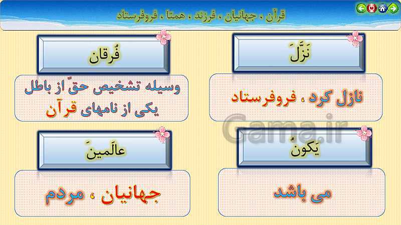 پاورپوینت تدریس قرآن هشتم | درس 2: سوره فرقان، رسانه‌های قرآنی (جلسه اول)- پیش نمایش