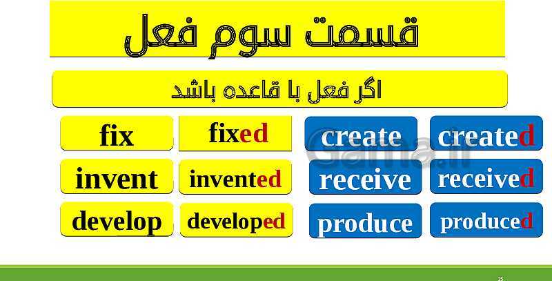 پاورپوینت گرامر زبان درس اول دوازدهم  | مبحث جملات مجهول- پیش نمایش