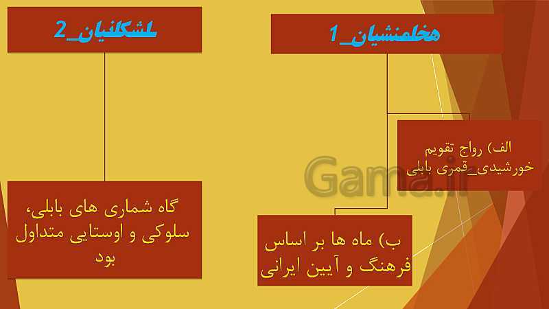 پاورپوینت  آموزش تاریخ (1) دهم انسانی | درس 2: تاریخ؛ زمان و مکان- پیش نمایش