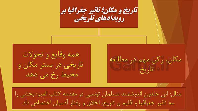 پاورپوینت  آموزش تاریخ (1) دهم انسانی | درس 2: تاریخ؛ زمان و مکان- پیش نمایش