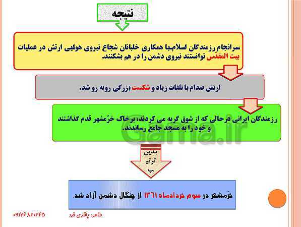 پاورپوینت مطالعات اجتماعی ششم دبستان | درس 24: خرّمشهر در دامان میهن- پیش نمایش