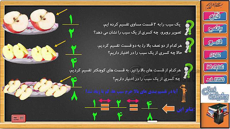 پاورپوینت ریاضی سوم دبستان | فصل 3: تساوی کسرها- پیش نمایش