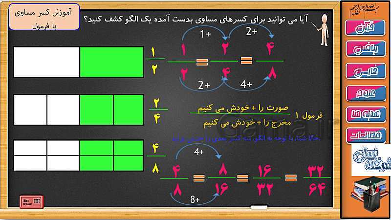 پاورپوینت ریاضی سوم دبستان | فصل 3: تساوی کسرها- پیش نمایش