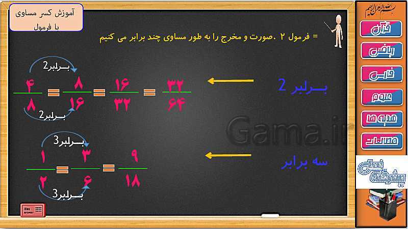 پاورپوینت ریاضی سوم دبستان | فصل 3: تساوی کسرها- پیش نمایش