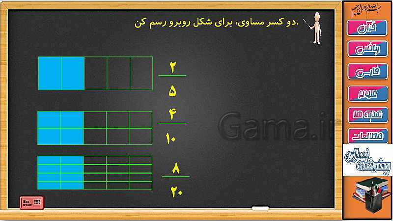 پاورپوینت ریاضی سوم دبستان | فصل 3: تساوی کسرها- پیش نمایش