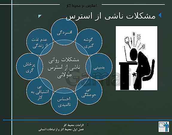 پاورپوینت الزامات محیط کار دهم هنرستان | پودمان 1: محیط کار و ارتباطات انسانی - پیش نمایش