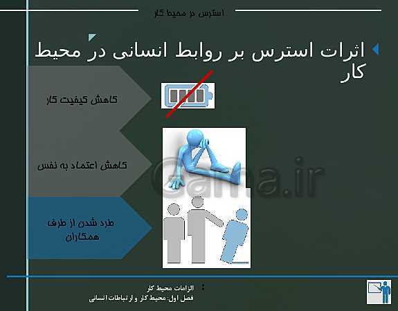 پاورپوینت الزامات محیط کار دهم هنرستان | پودمان 1: محیط کار و ارتباطات انسانی - پیش نمایش