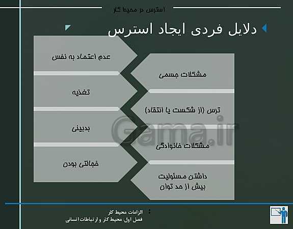 پاورپوینت الزامات محیط کار دهم هنرستان | پودمان 1: محیط کار و ارتباطات انسانی - پیش نمایش