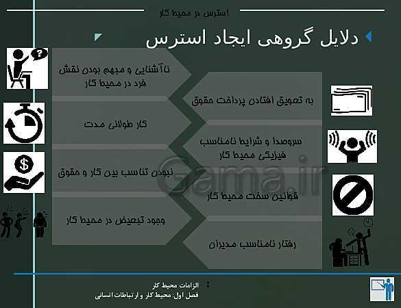 پاورپوینت الزامات محیط کار دهم هنرستان | پودمان 1: محیط کار و ارتباطات انسانی - پیش نمایش