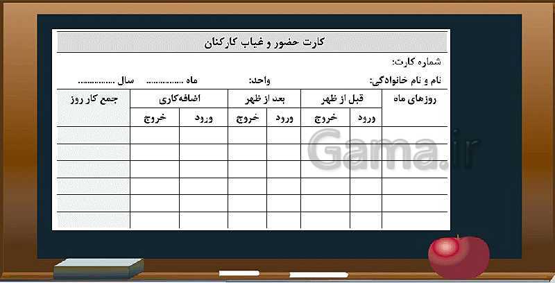 پاورپوینت سرپرست ترخیص محصول یازدهم کاردانش | فصل 5: تهیه لیست کارکرد پرسنل- پیش نمایش