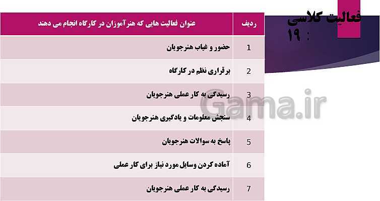 پاورپوینت اخلاق حرفه‌ای دوازدهم هنرستان | پودمان 2: مسئولیت پذیری (مسئولیت پذیری در ارائه خدمات)- پیش نمایش