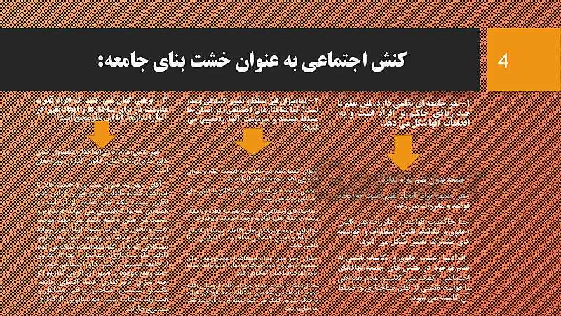 پاورپوینت جامعه شناسی (3) دوازدهم  انسانی | درس 4: کنش اجتماعی- پیش نمایش