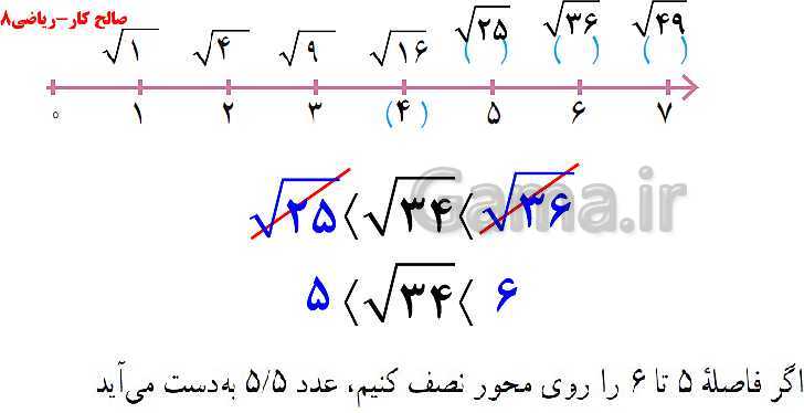 پاورپوینت ریاضی هشتم | فصل 7: توان و جذر | درس سوم: جذر تقریبی- پیش نمایش