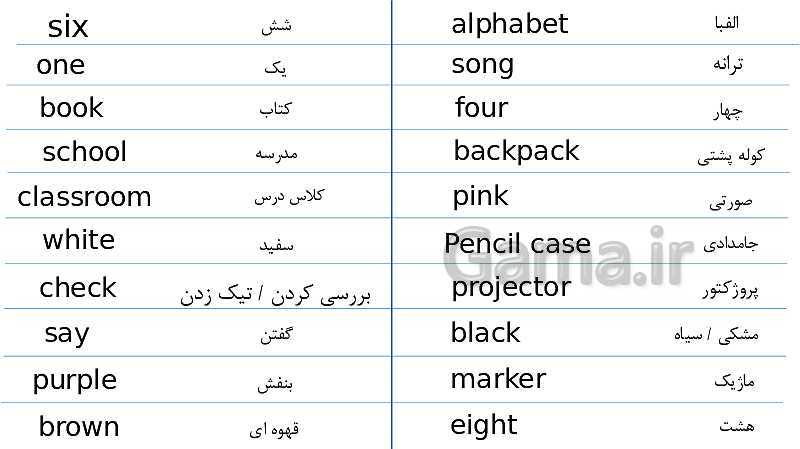 تدریس بخش welcome جهت آماده سازی دانش آموزان قبل از تدریس درس اول- پیش نمایش