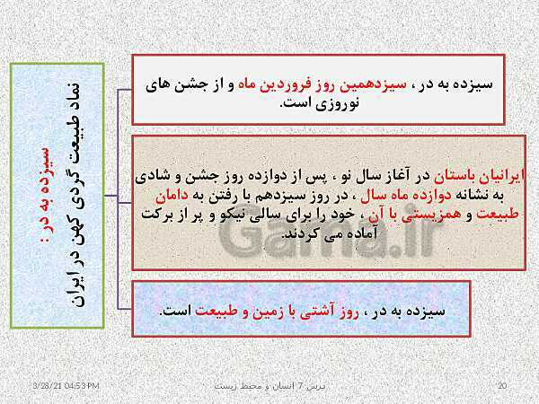 پاورپوینت نقشه مفهومی انسان و محیط زیست | درس 7: محیط زیست، بستر گردشگری مسئولانه- پیش نمایش