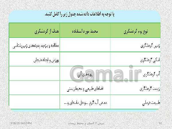 پاورپوینت نقشه مفهومی انسان و محیط زیست | درس 7: محیط زیست، بستر گردشگری مسئولانه- پیش نمایش