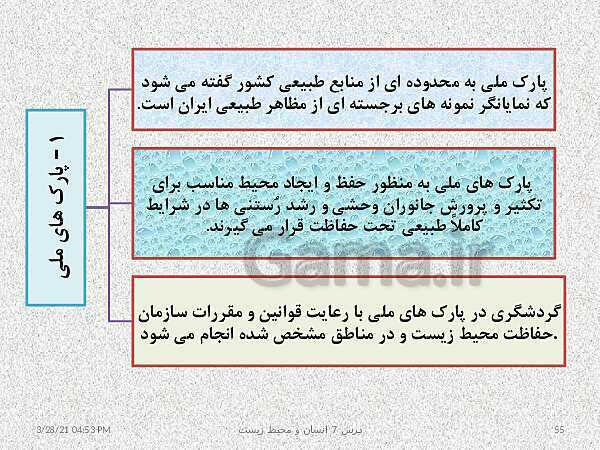 پاورپوینت نقشه مفهومی انسان و محیط زیست | درس 7: محیط زیست، بستر گردشگری مسئولانه- پیش نمایش