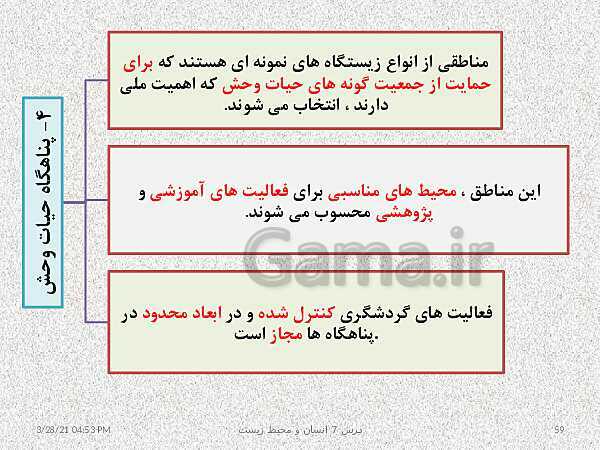 پاورپوینت نقشه مفهومی انسان و محیط زیست | درس 7: محیط زیست، بستر گردشگری مسئولانه- پیش نمایش